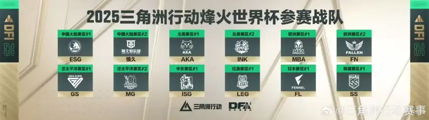要敢于尝试, 烽火杯