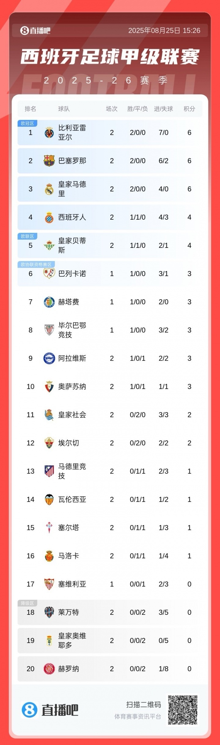 ORTJs, 分排第, hAYyk