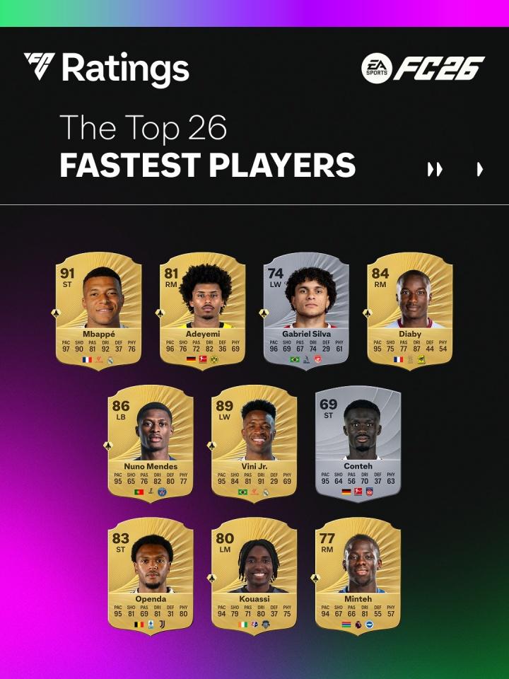 FC