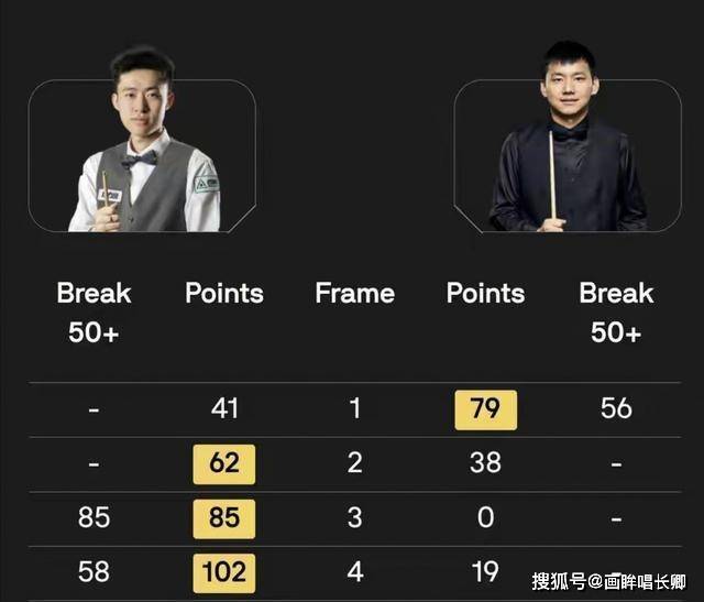 得有些稚嫩 得有些稚嫩