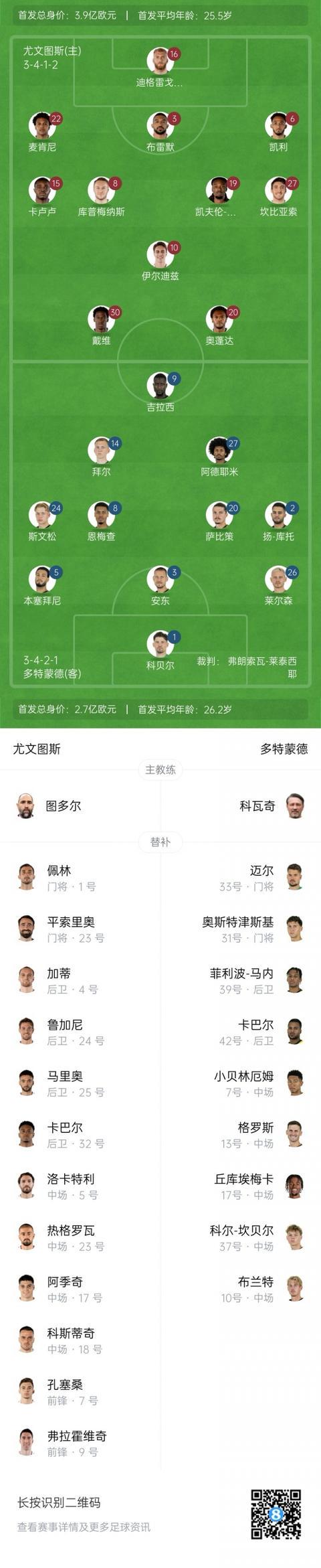 莱尔森, 尤文意甲开, 连胜积