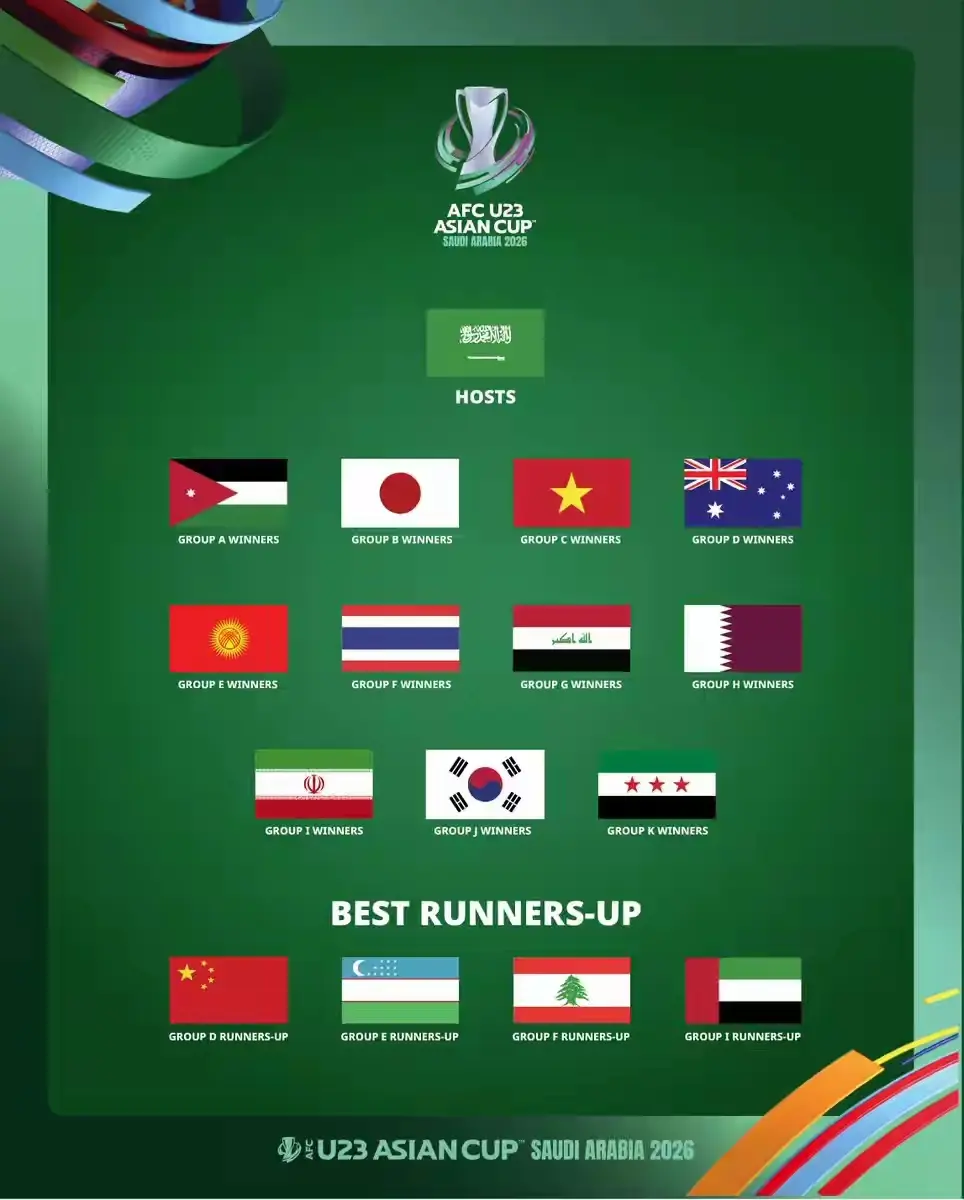 亚洲杯大礼 亚洲杯大礼